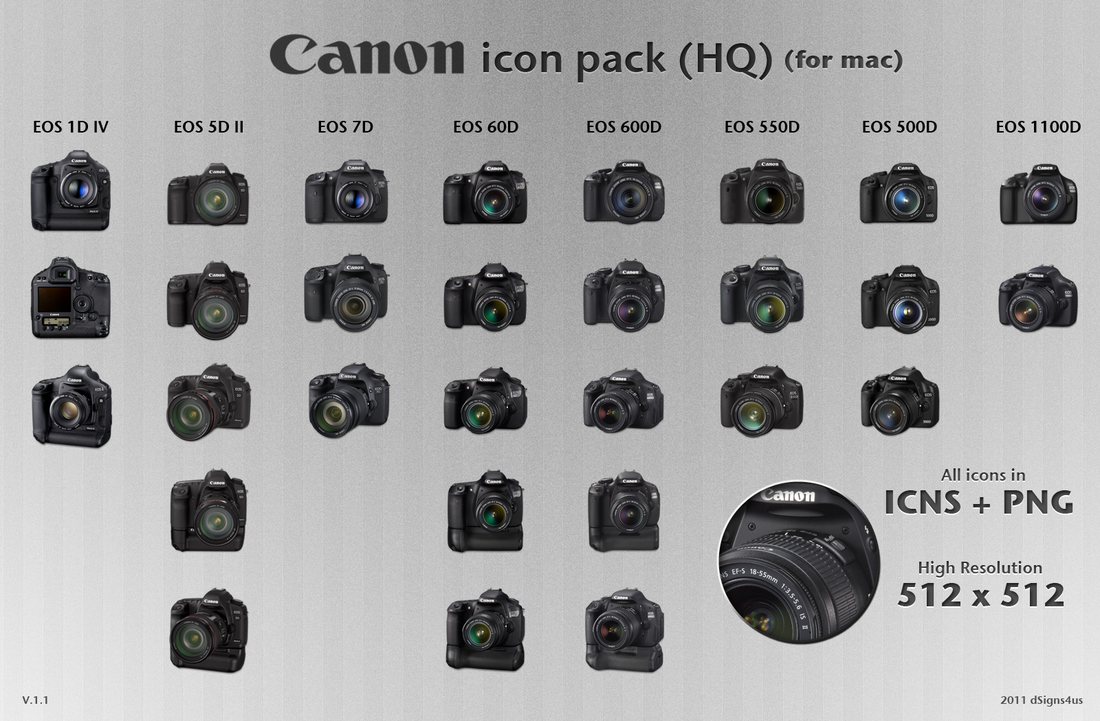 canon camera models list